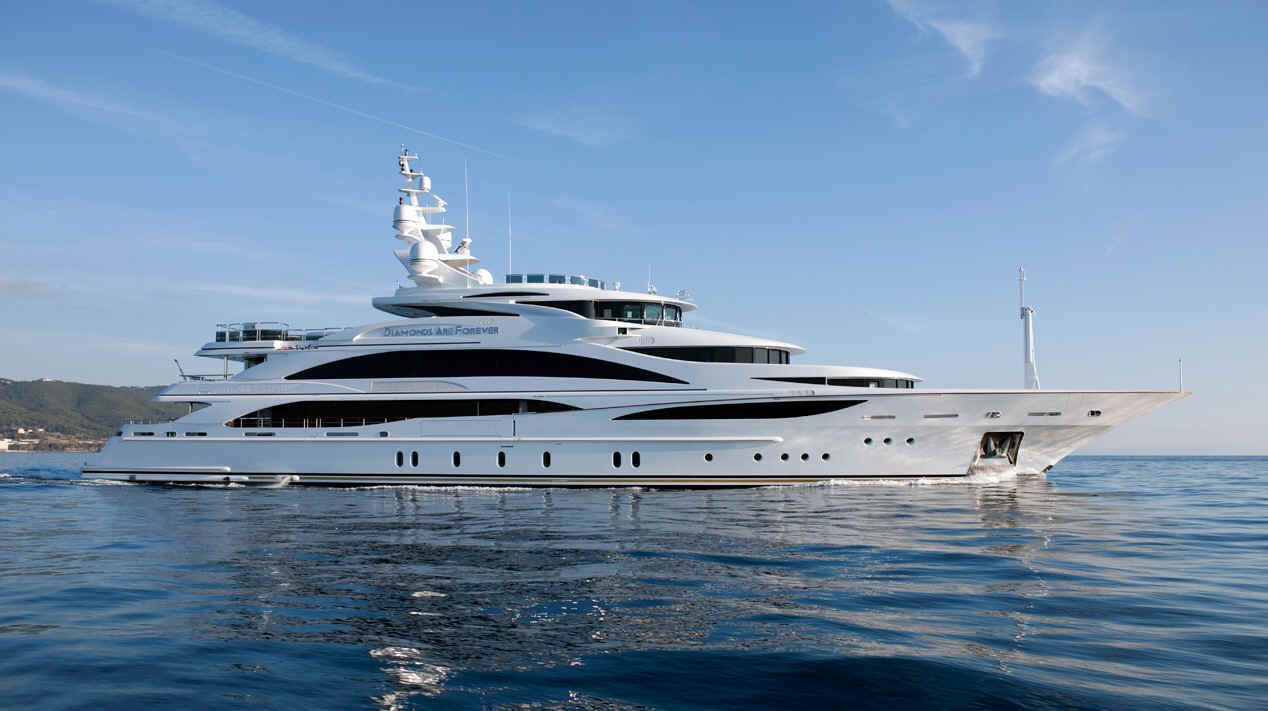 Lux Yachts 338